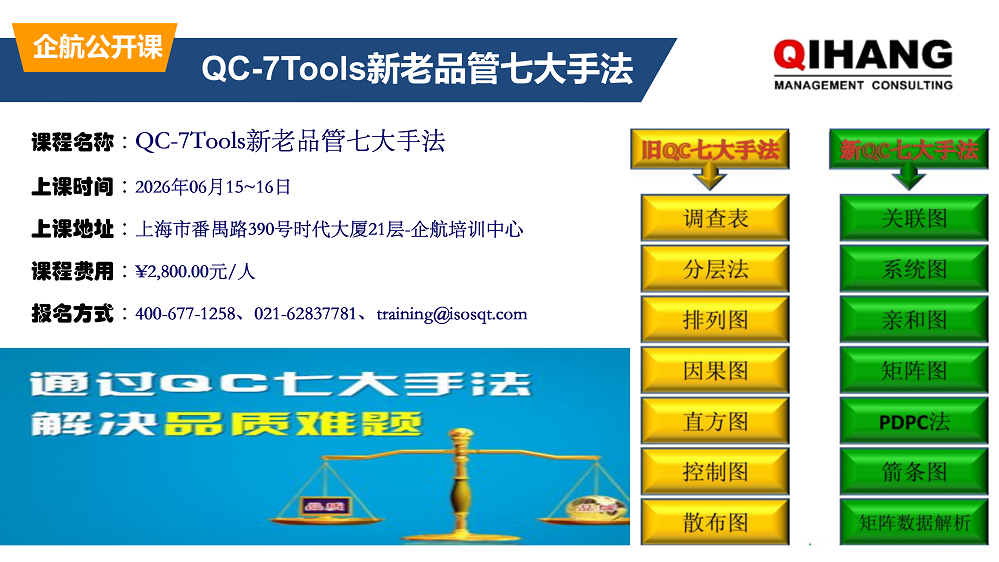 QC-7Tools新老品管七大手法（2020年5月14~15日）_01.png